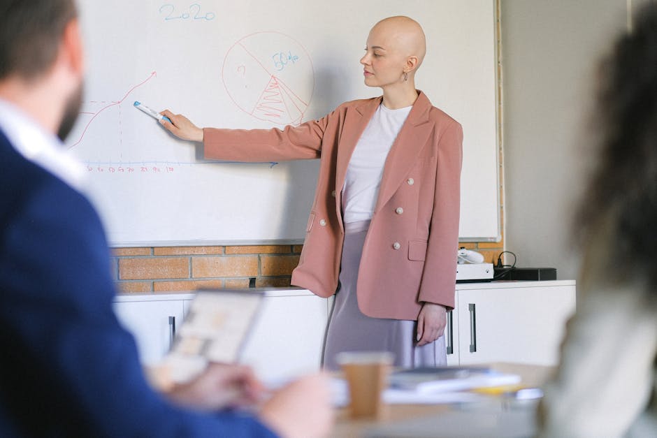 Business coach explaining strategy with whiteboard during executive training session